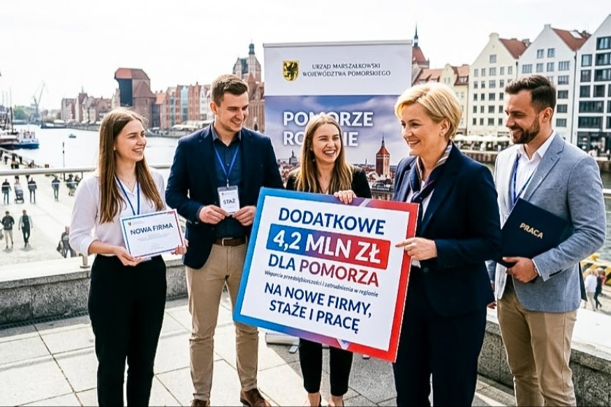 Dodatkowe 4,2 mln zł dla Pomorza na nowe firmy, staże i pracę